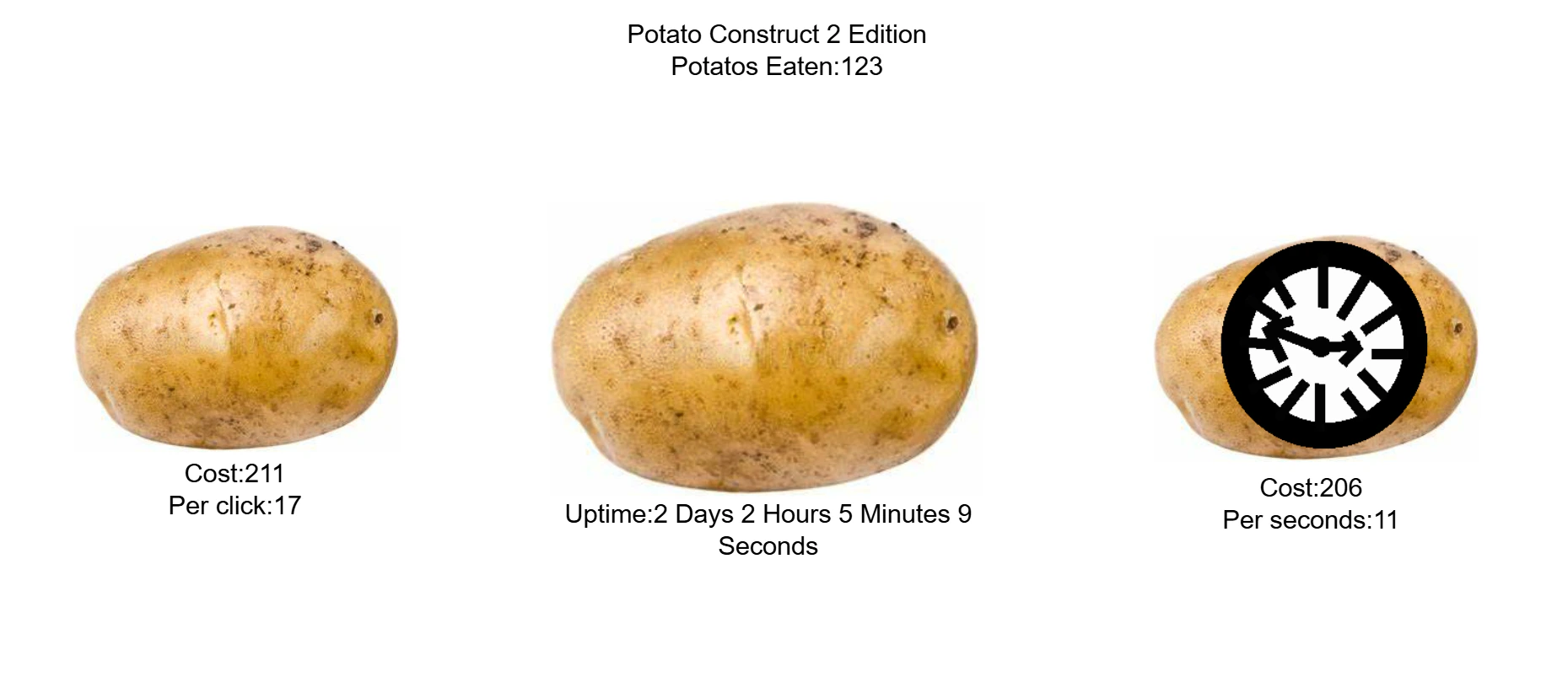 Potato Construct 2 Edition