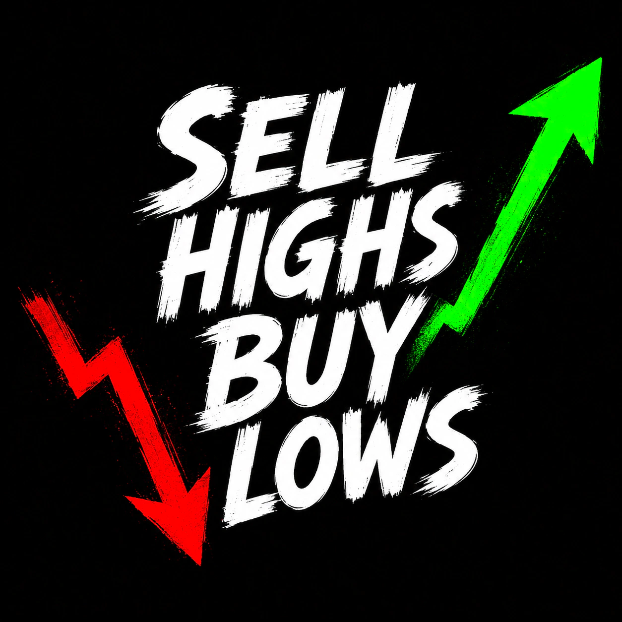 Sell Highs Buy Lows