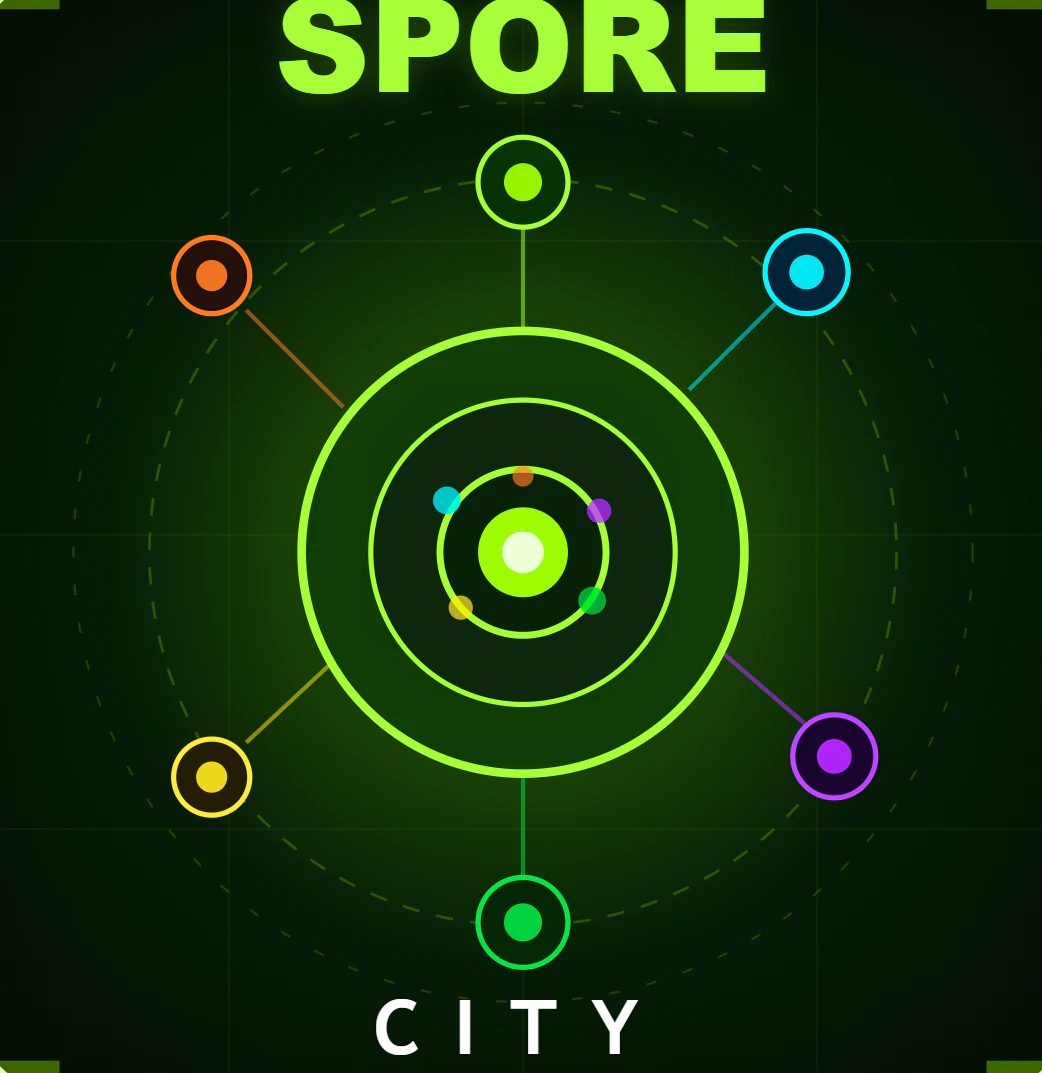 Spore City
