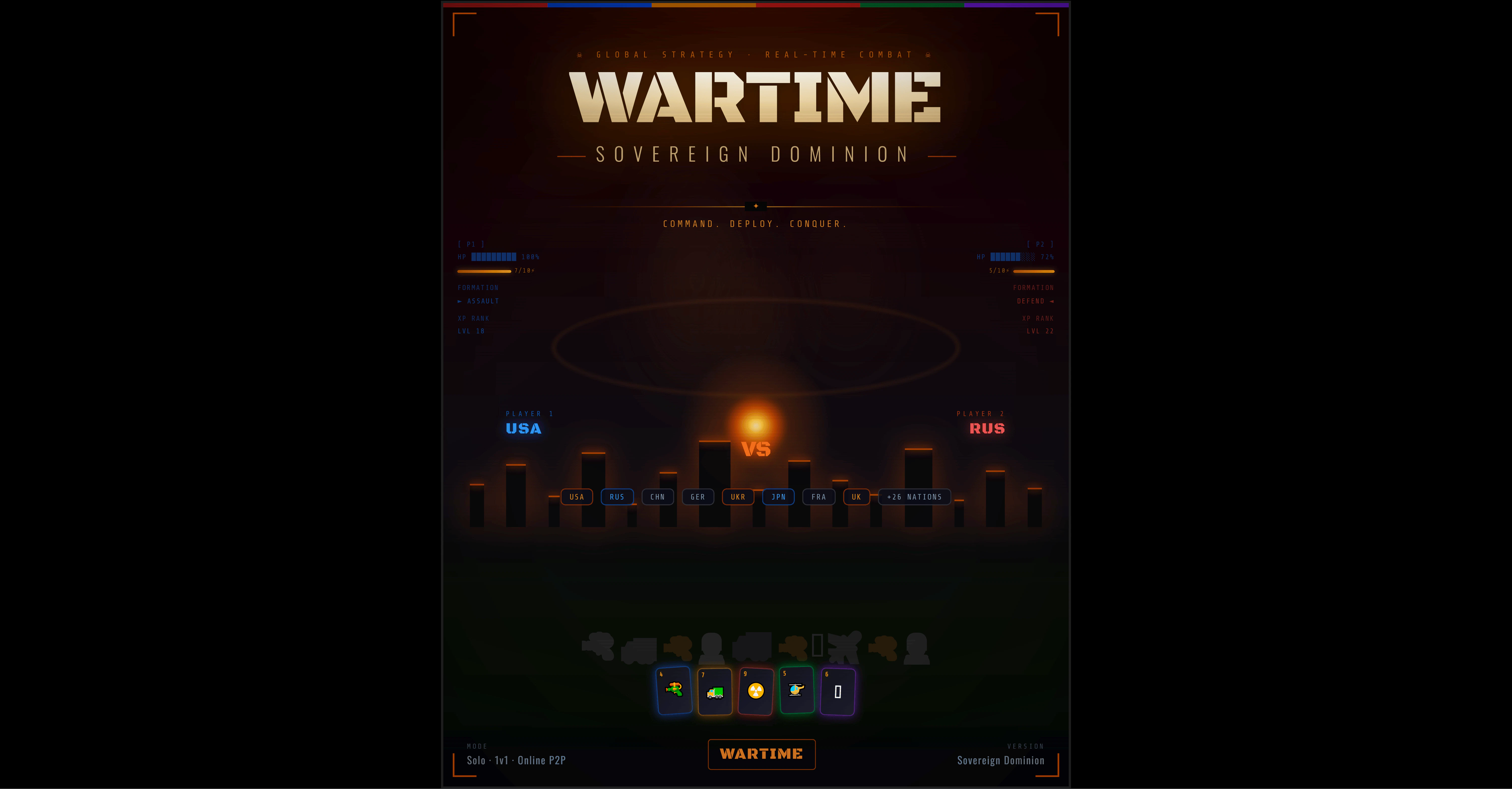 Wartime